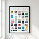 Elegant Charleston Matchbox Print framed and displayed on a wall with natural lighting, showcasing detailed texture and high-quality finish.